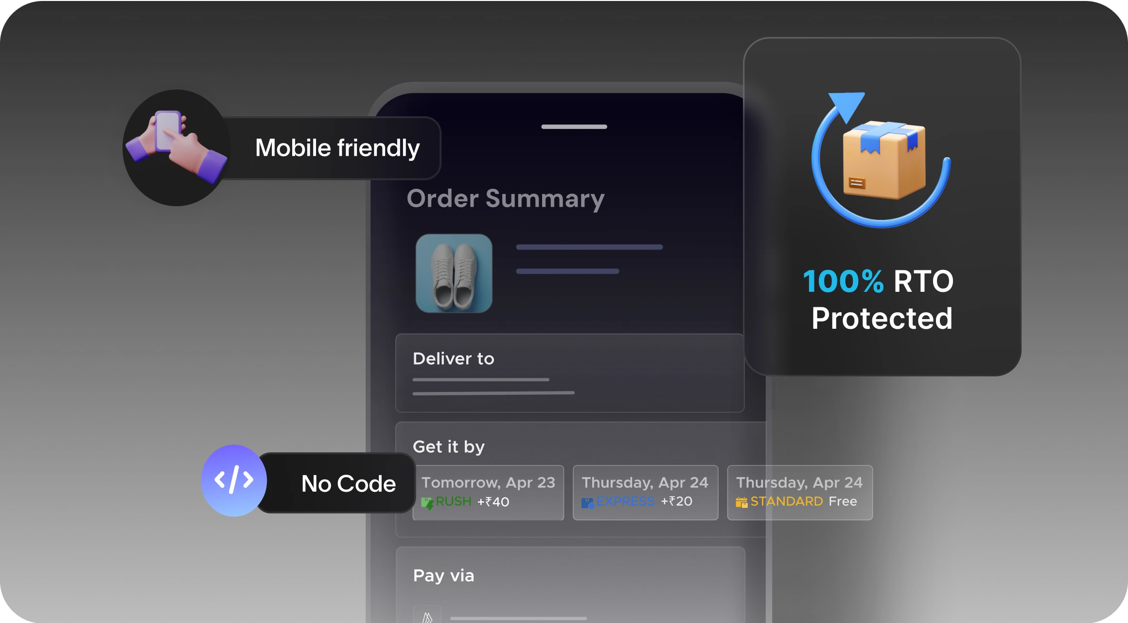 Order Optimization