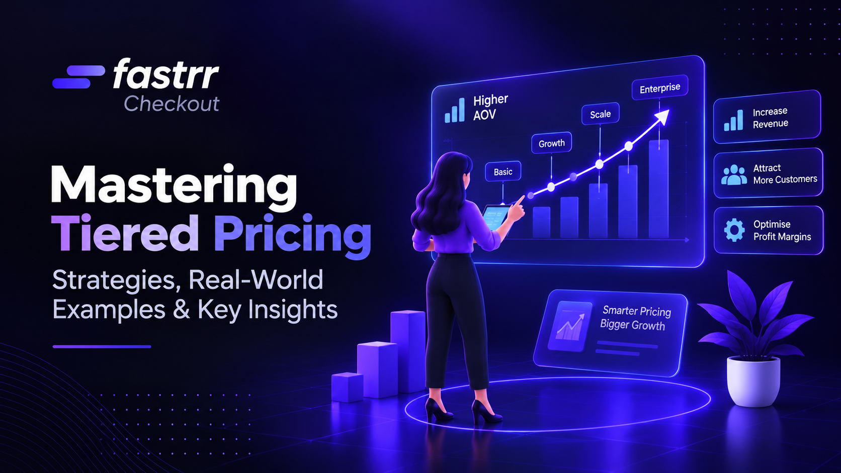 What is tiered pricing