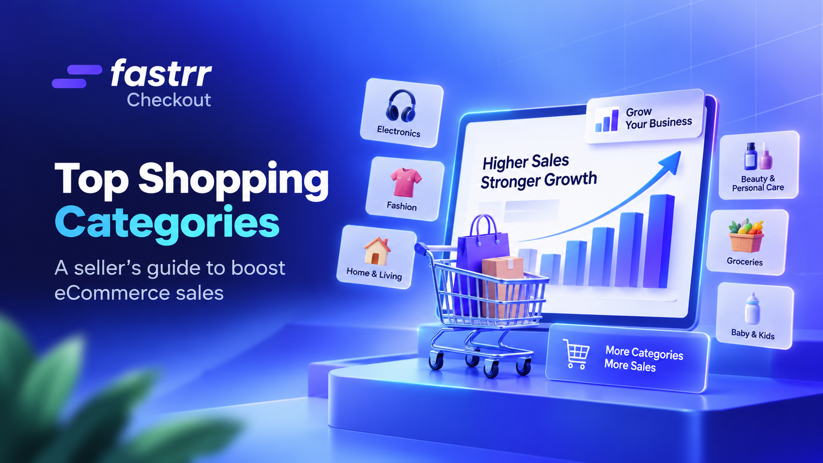 Top Online Shopping Categories