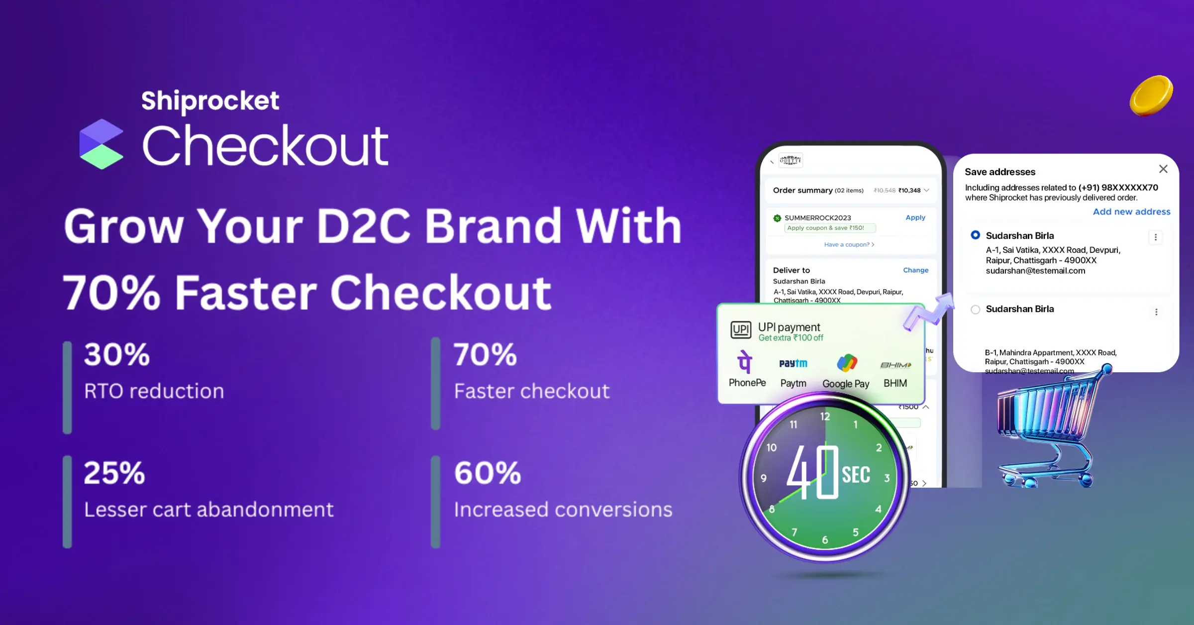 Shiprocket Checkout ecommerce conversion and prepaid order flow