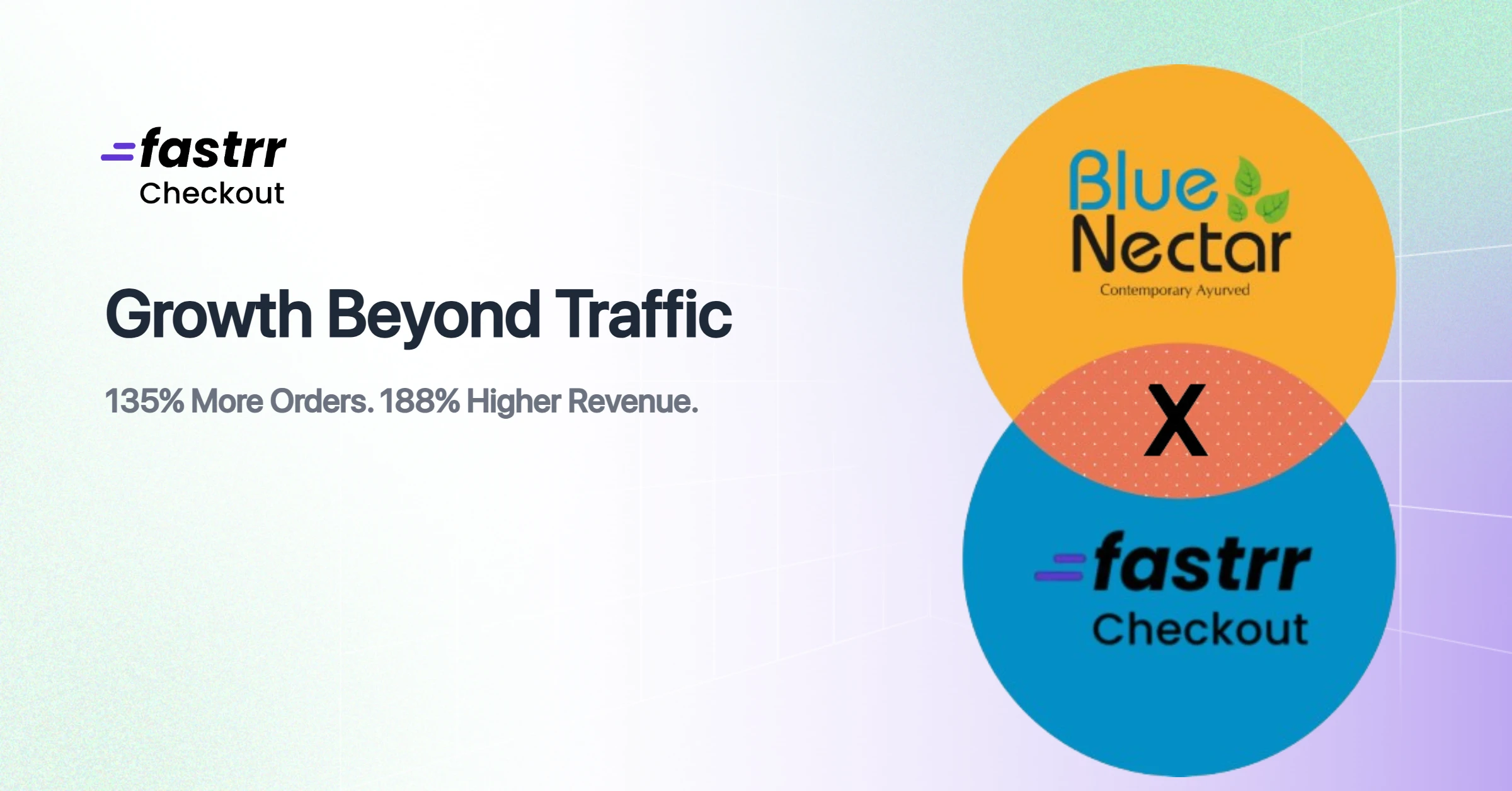 Blue Nectar X Fastrr Checkout Case Study