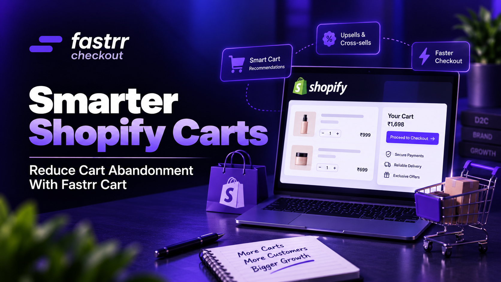 Reduce Cart Abandonment with fastrr Cart